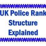 UK Police Rank Structure Explained
